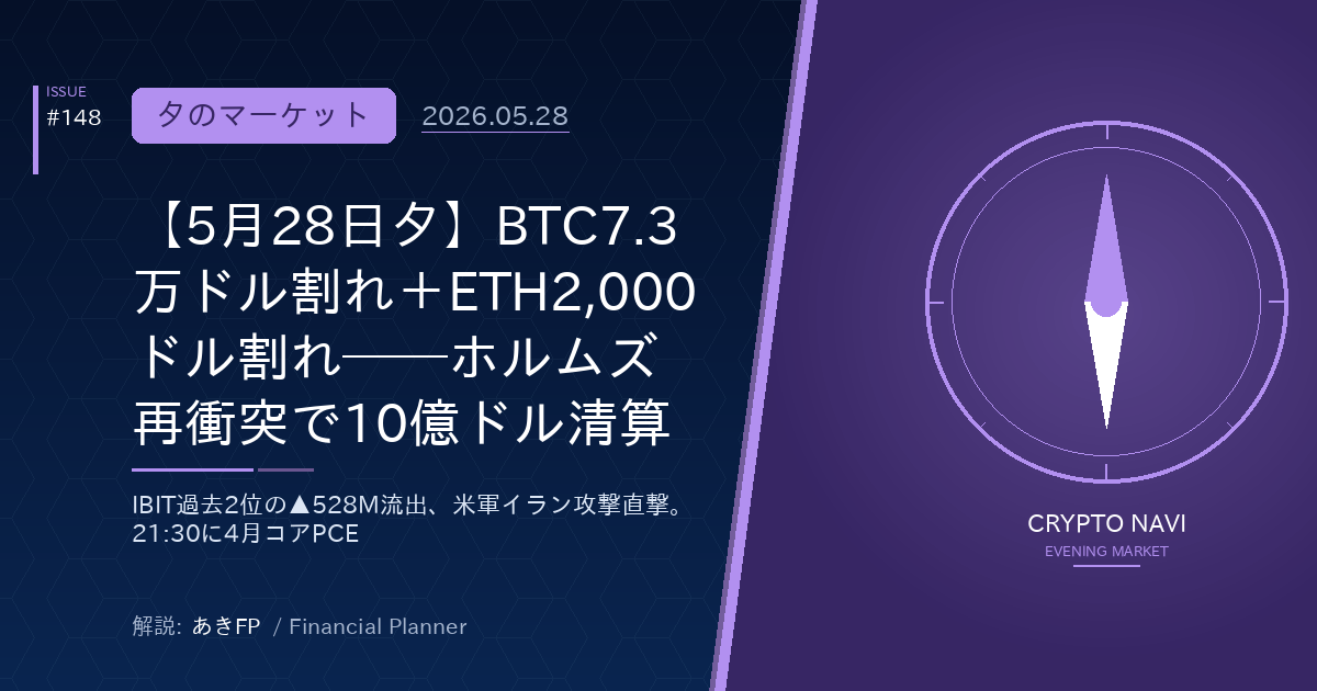 【5月28日夕】BTC7.3万ドル割れ＋ETH2,000ドル割れ──ホルムズ再衝突で10億ドル清算