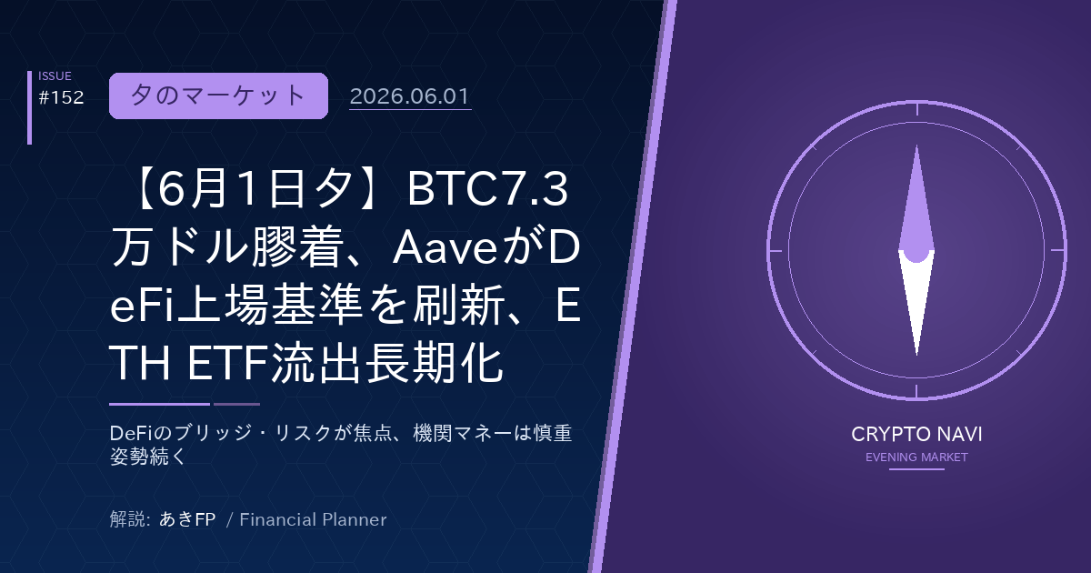 【6月1日夕】BTC7.3万ドル膠着、AaveがDeFi上場基準を刷新、ETH ETF流出長期化