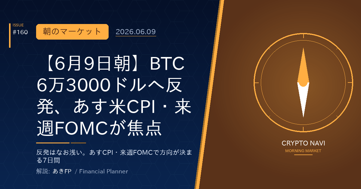 【6月9日朝】BTC6万3000ドルへ反発、あす米CPI・来週FOMCが焦点