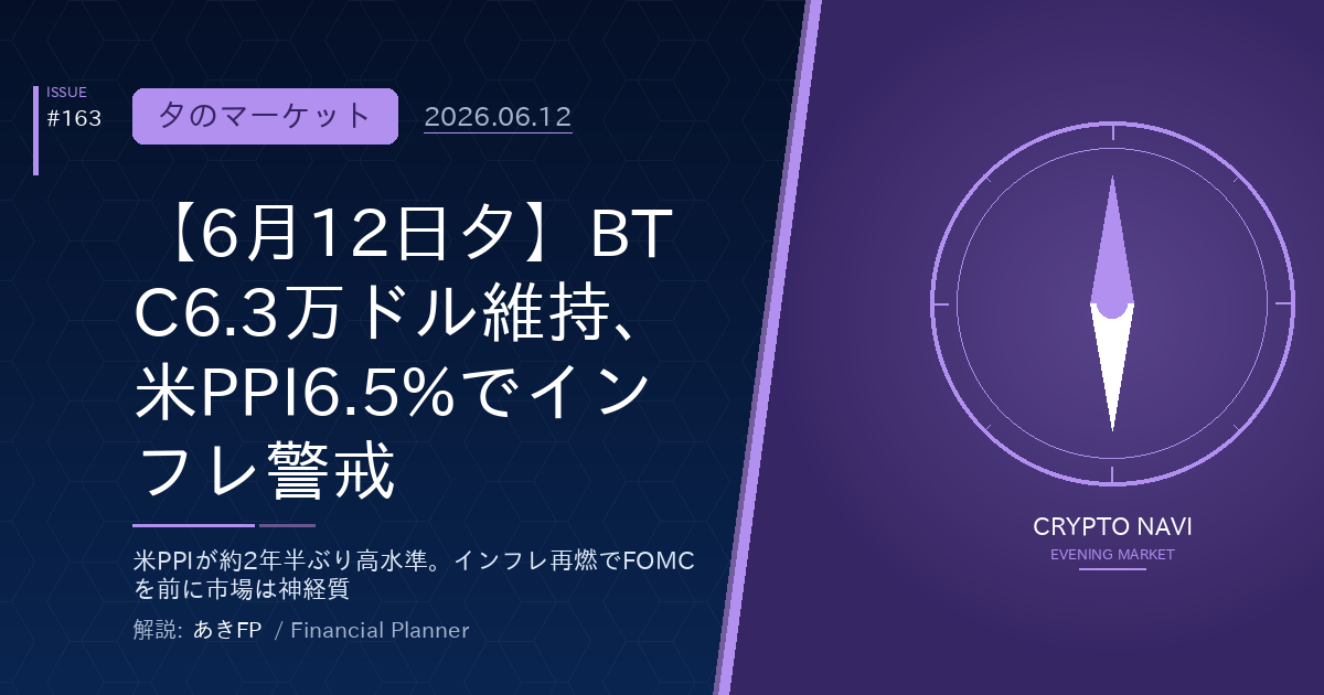 【6月12日夕】BTC6.3万ドル維持、米PPI6.5%でインフレ警戒