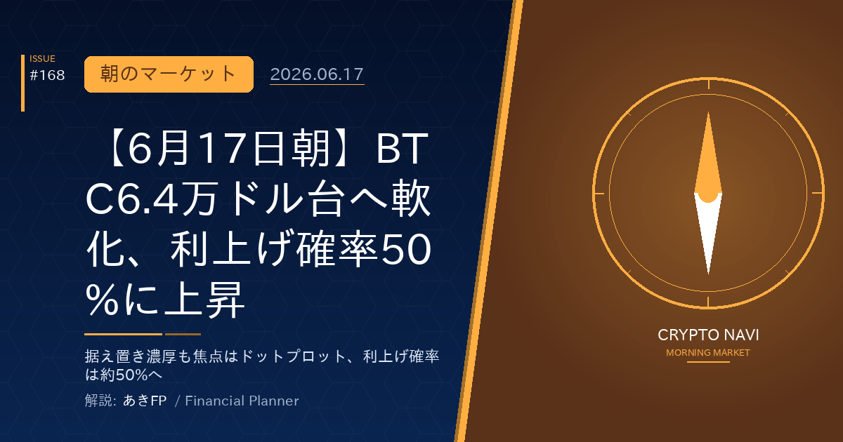 【6月17日朝】BTC6.4万ドル台へ軟化、利上げ確率50%に上昇