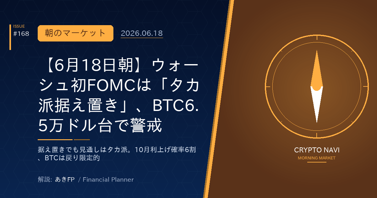 【6月18日朝】ウォーシュ初FOMCは「タカ派据え置き」、BTC6.5万ドル台で警戒