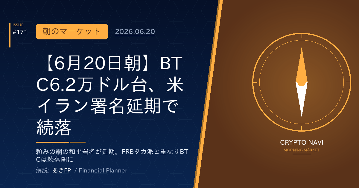 【6月20日朝】BTC6.2万ドル台、米イラン署名延期で続落