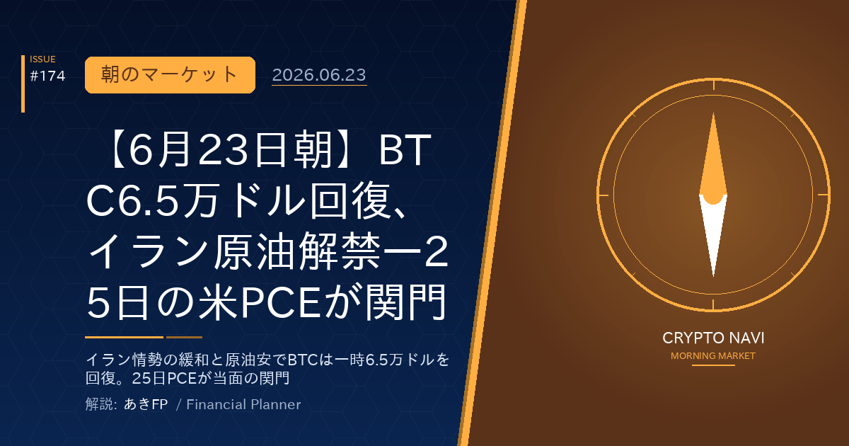 【6月23日朝】BTC6.5万ドル回復、イラン原油解禁—25日の米PCEが関門