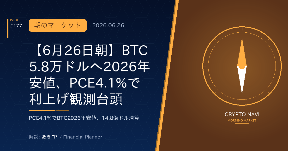 【6月26日朝】BTC5.8万ドルへ2026年安値、PCE4.1%で利上げ観測台頭