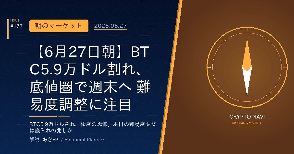 【6月27日朝】BTC5.9万ドル割れ、底値圏で週末へ 難易度調整に注目