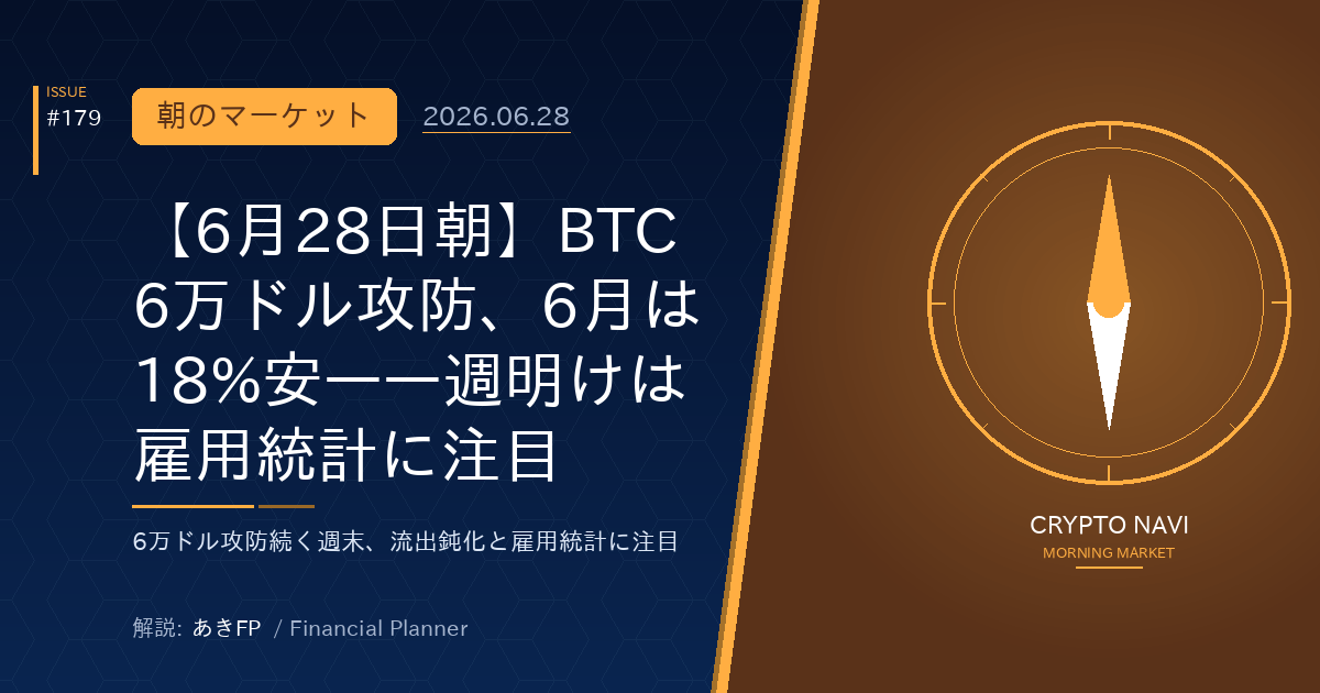 【6月28日朝】BTC6万ドル攻防、6月は18%安——週明けは雇用統計に注目