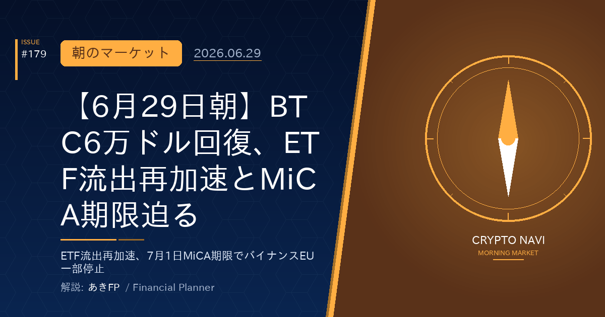 【6月29日朝】BTC6万ドル回復、ETF流出再加速とMiCA期限迫る