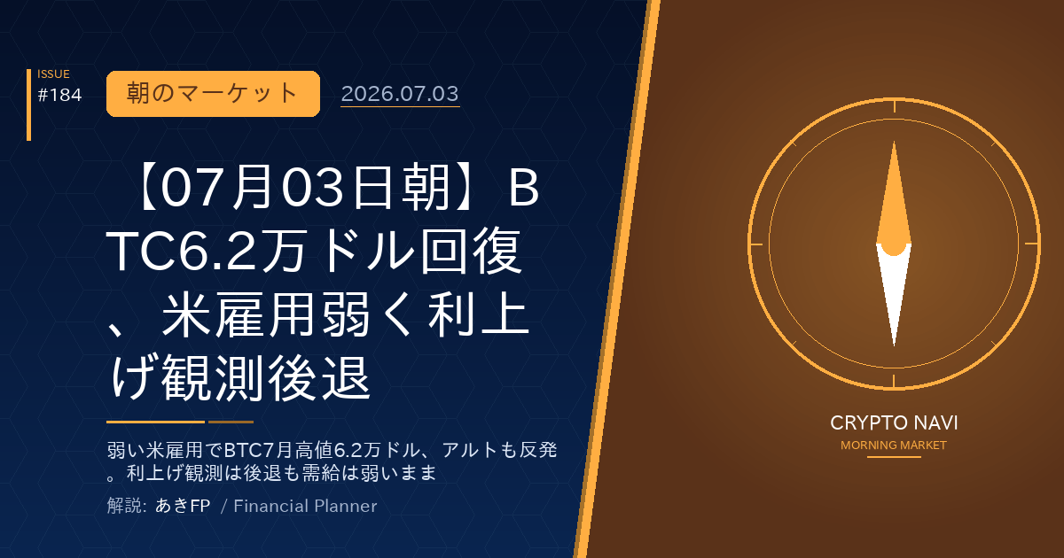 【07月03日朝】BTC6.2万ドル回復、米雇用弱く利上げ観測後退