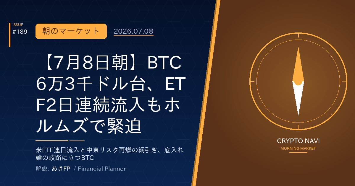 【7月8日朝】BTC6万3千ドル台、ETF2日連続流入もホルムズで緊迫