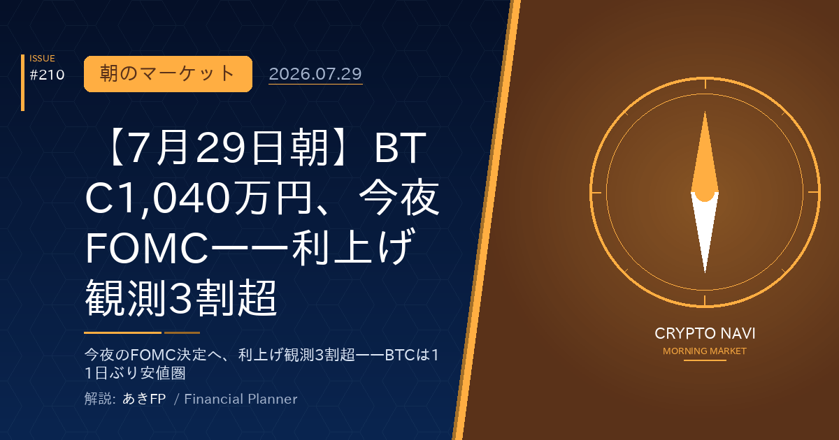 【7月29日朝】BTC1,040万円、今夜FOMC——利上げ観測3割超