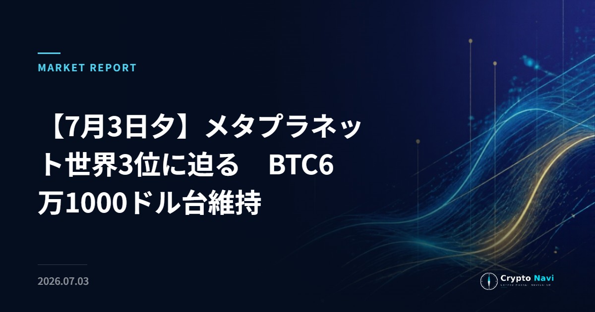 【7月3日夕】メタプラネット世界3位に迫る　BTC6万1000ドル台維持