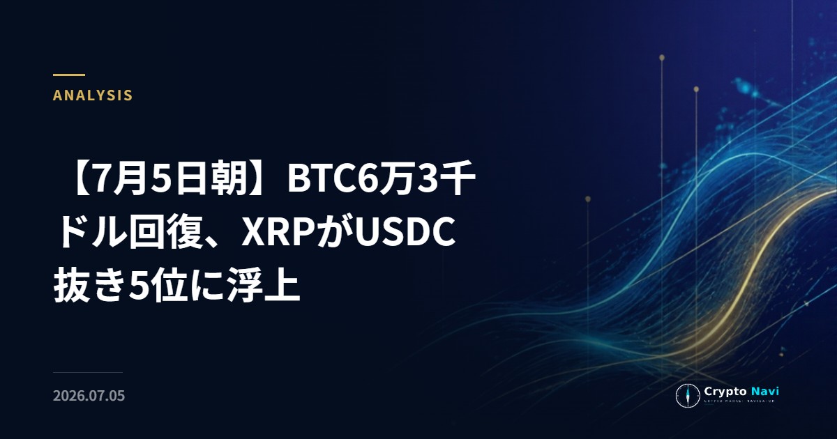 【7月5日朝】BTC6万3千ドル回復、XRPがUSDC抜き5位に浮上