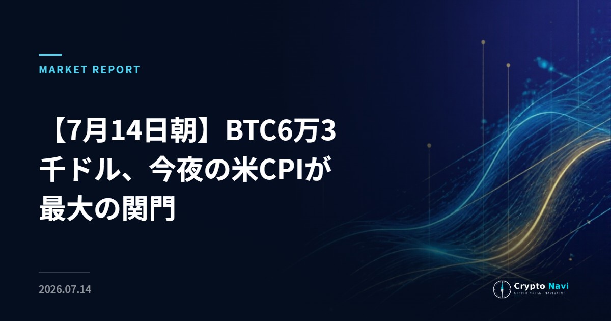 【7月14日朝】BTC6万3千ドル、今夜の米CPIが最大の関門