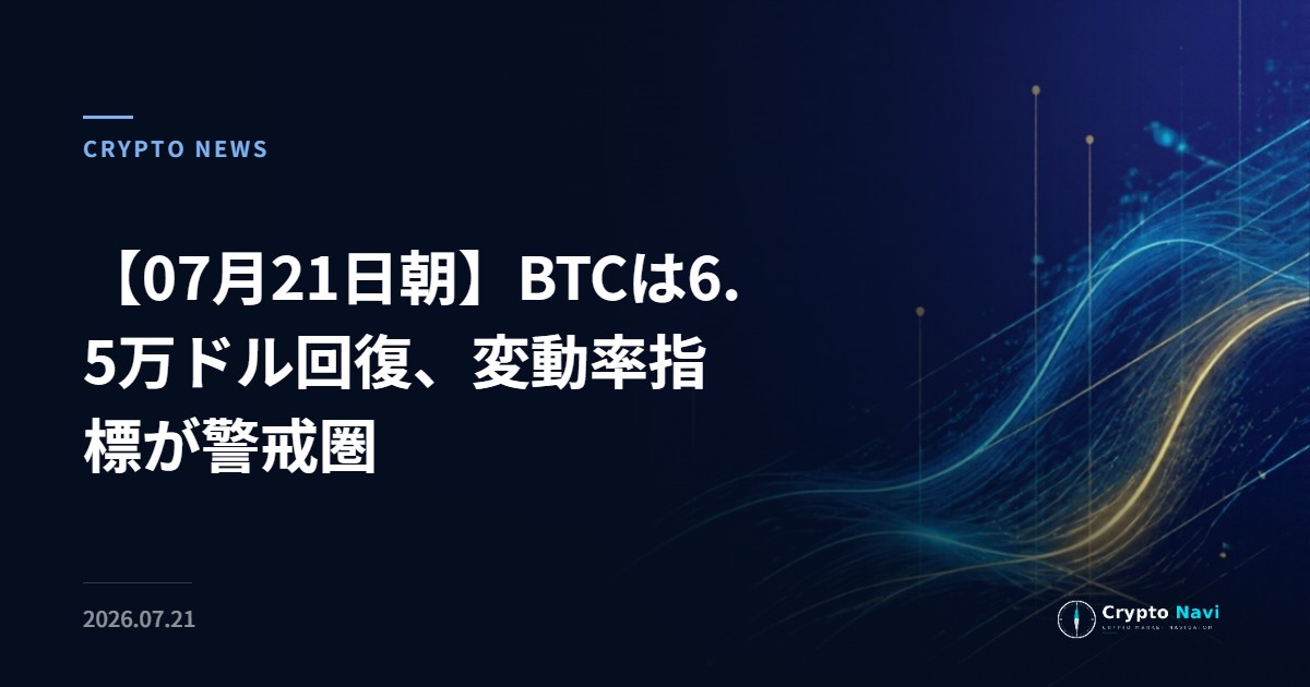 【07月21日朝】BTCは6.5万ドル回復、変動率指標が警戒圏