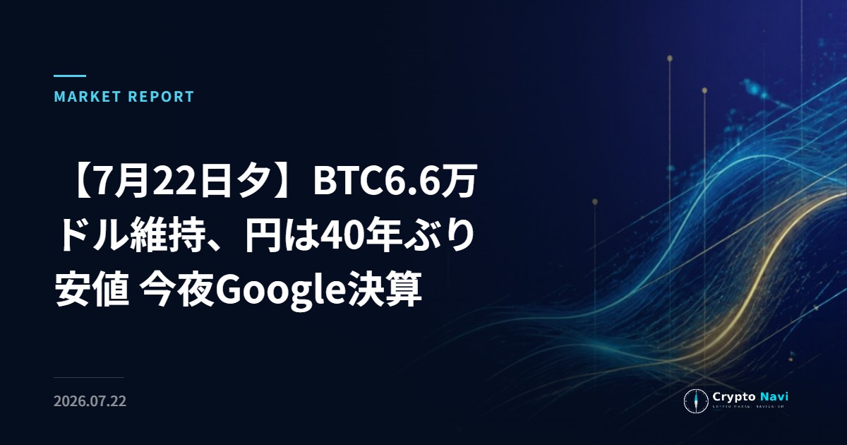 【7月22日夕】BTC6.6万ドル維持、円は40年ぶり安値 今夜Google決算